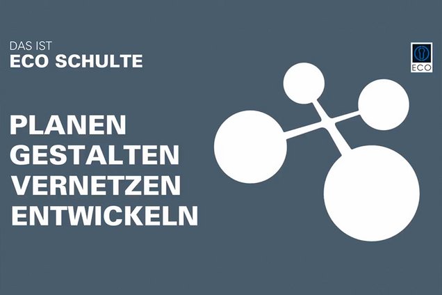 ECO-Schulte_Rueckblick-2023_Header